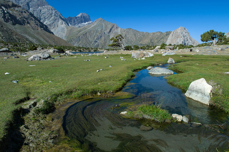 Фанские горы