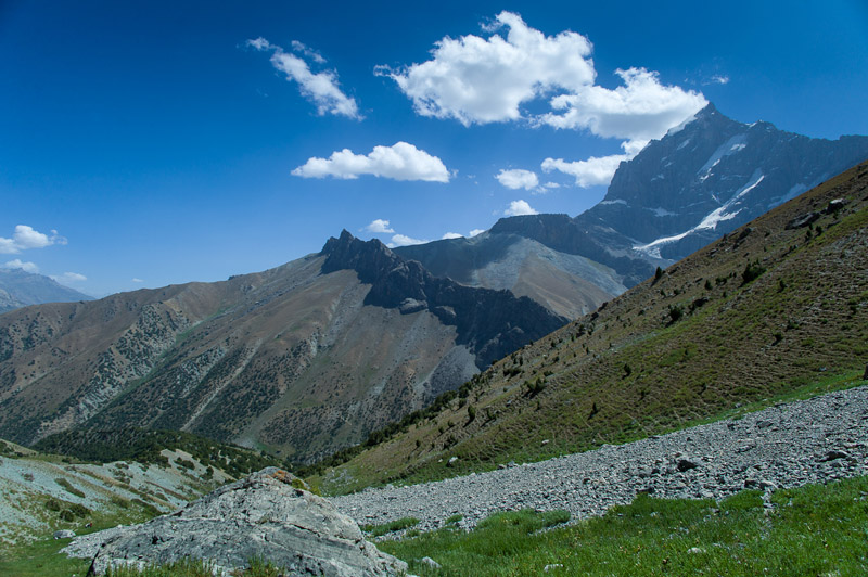 Фанские горы